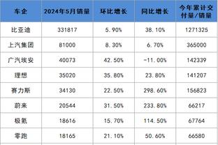 beplay体育app官网